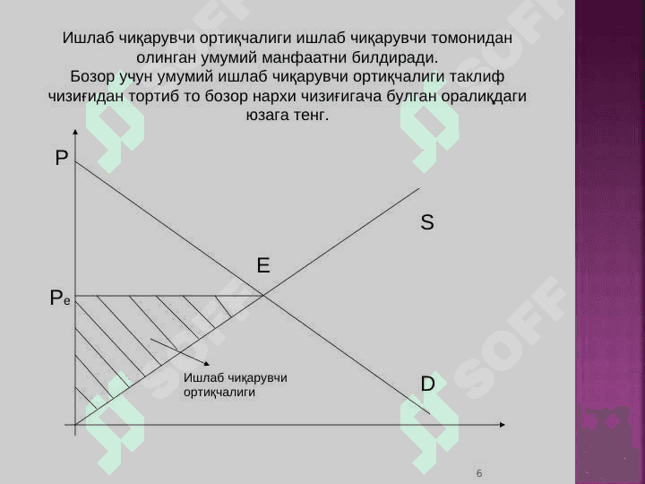 Ишлаб чиқаришда омиллар ўзгаришининг иқтисодий оқибатлари   pptx 6