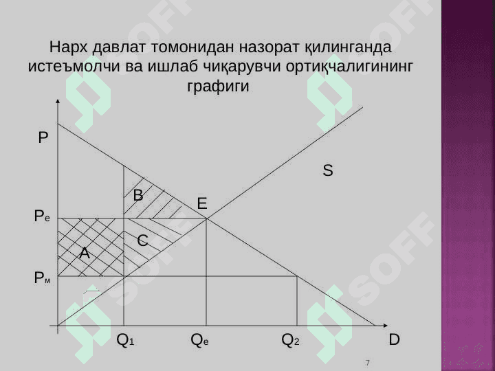Ишлаб чиқаришда омиллар ўзгаришининг иқтисодий оқибатлари   pptx 7