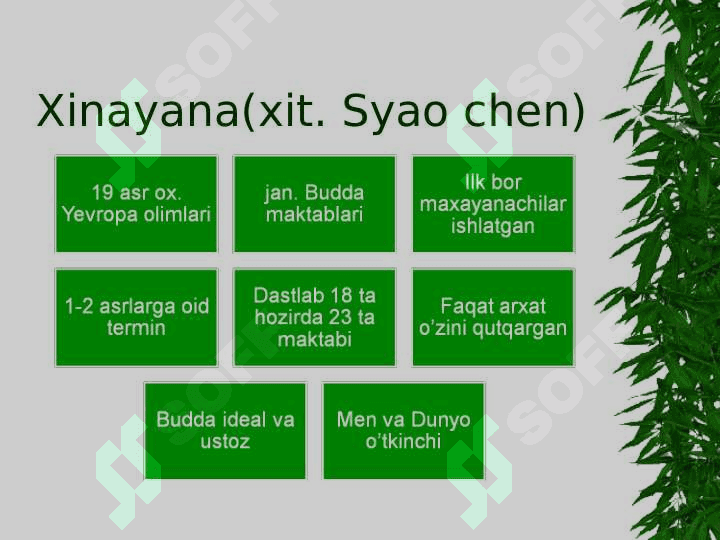 BUDDIZM OQIMLARI 4