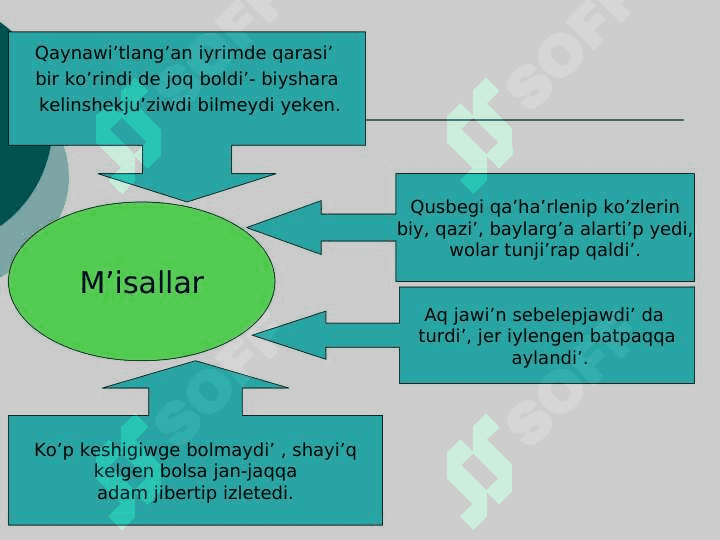 Da'nekersiz sebep-na'tiyje qospa ga'p 4