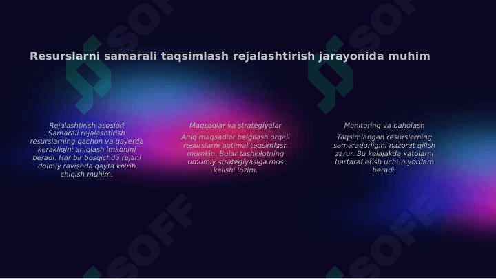 Sotsial tashkilot faoliyatini rejalashtirish 4
