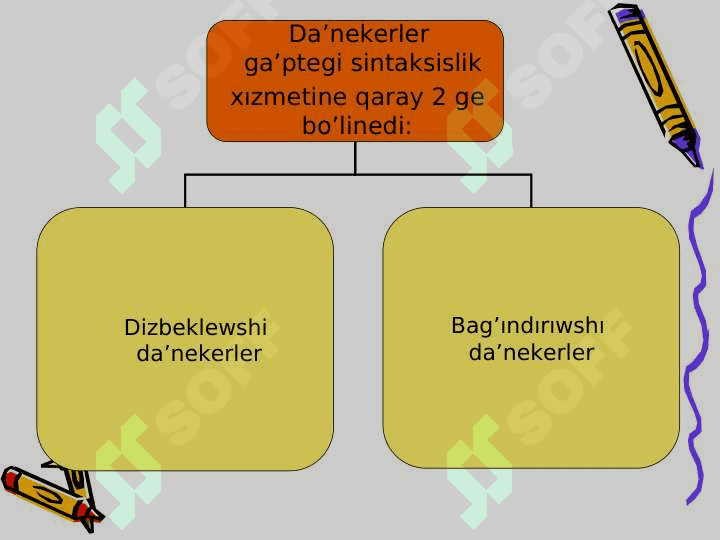 Ko’mekshi  so’zler 7