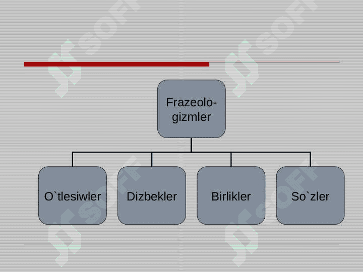 Frazeologiya. Leksikografiya 4