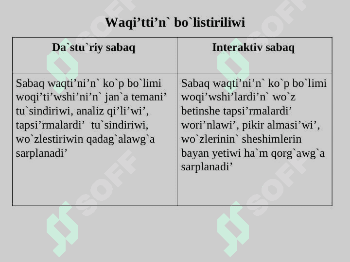 Inter ta'lim 7