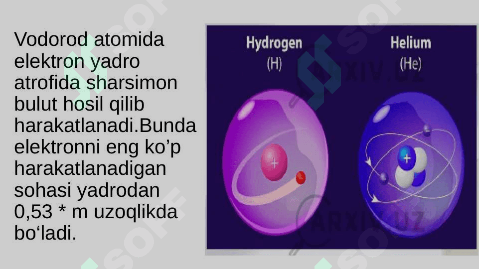 Atom tuzilishi. Atom tarkibidagi elektronlarni pog‘ona va pog‘onachalarga joylashishi  11-sinf 8