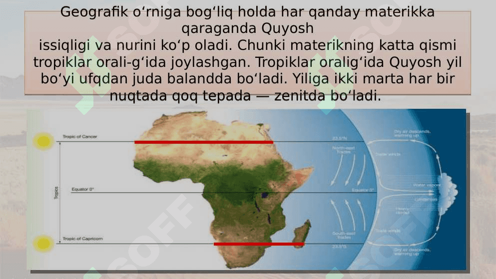 7_sinf_Geografiya_Materik iqlimining  xususiyatlari. Iqlim mintaqalari 5