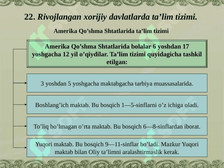 Rivojlangan xorijiy davlatlarda ta’lim tizimi 3