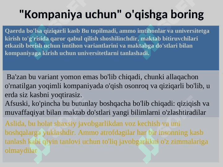 Kasb tanlashda uchraydigan xatoliklarni oldini olish omillari 5