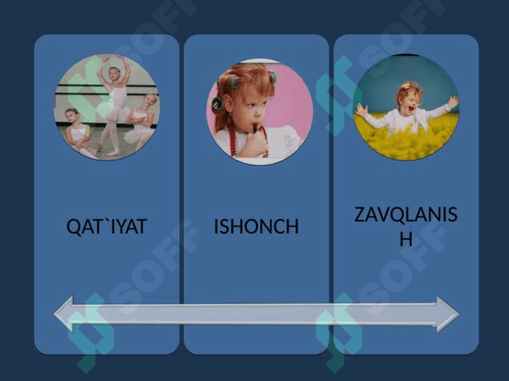 Hissiyot va uning boshqarilishi 8