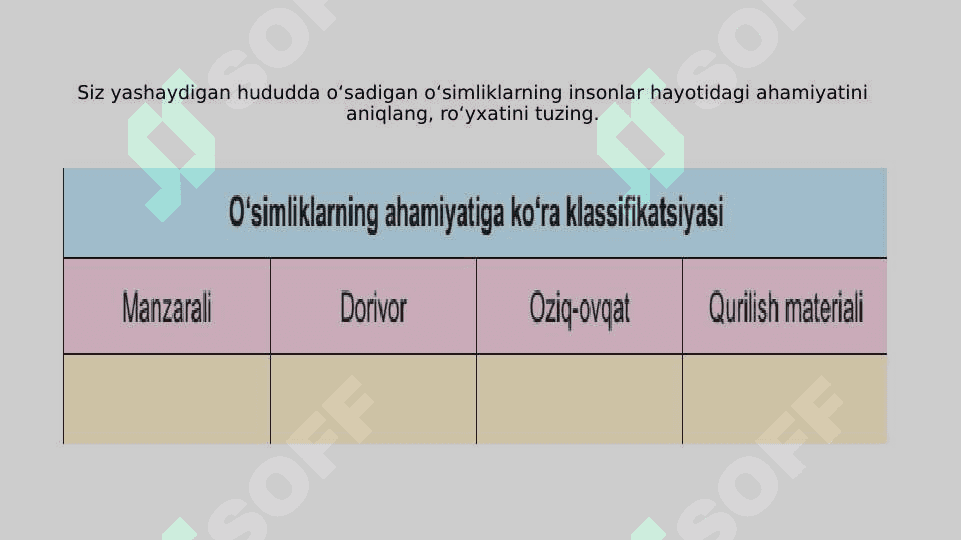 O’SIMLIKLAR SISTEMATIKASINI  O‘RGANISH 2