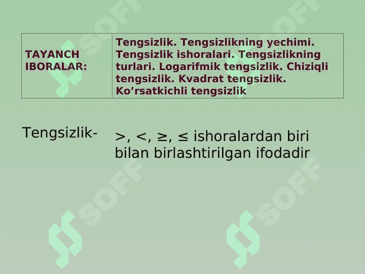 Logarifmik tengsizliklarni yechish usullari 2