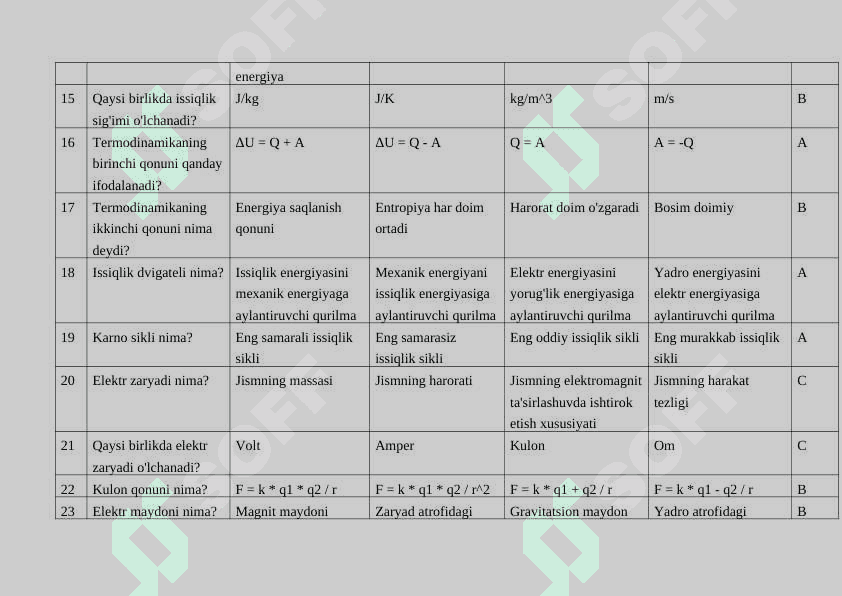 FIZIKA FANIDAN 100 TA TEST 3