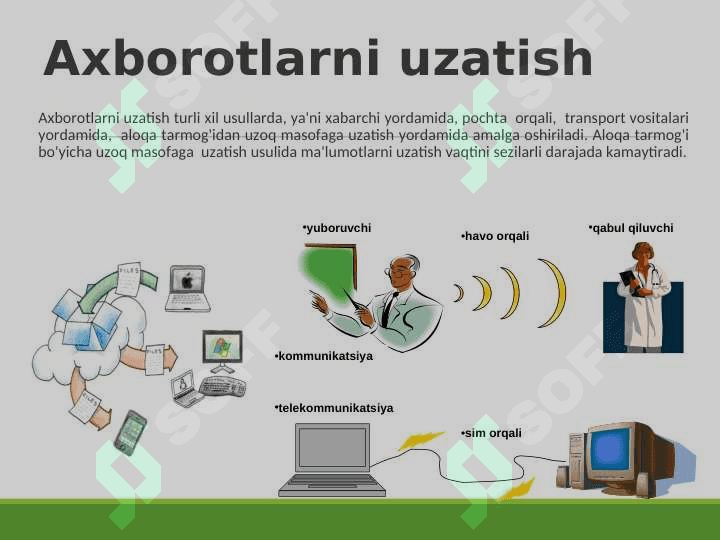 Ахbоrоt tushunchаsi 7