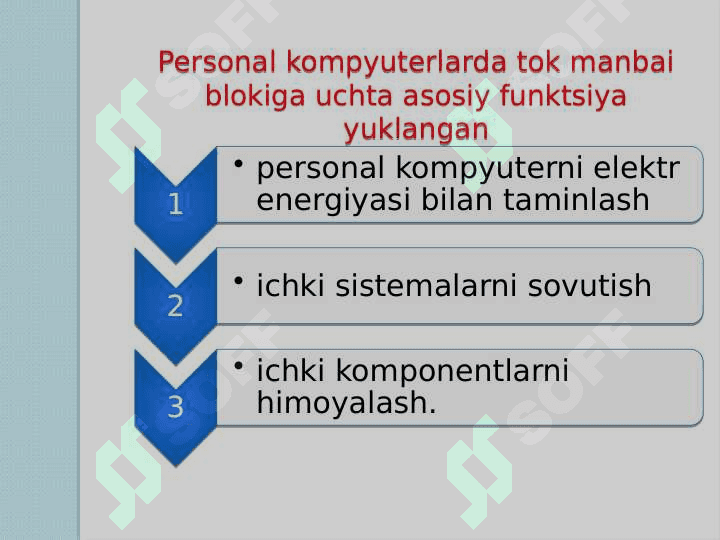 TIZIMLI BLOKNING TARMOQ,ELEKTR TOK MANBASI (QUVVAT BLOKI) 3