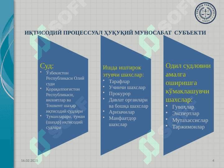 Иқтисодий суд ишларини юритиш иштирокчилари 4