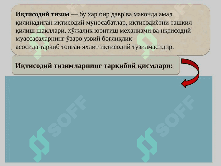 ИҚТИСОДИЙ ТИЗИМ МОДЕЛЛАРИ  ВА МУЛКЧИЛИК 3