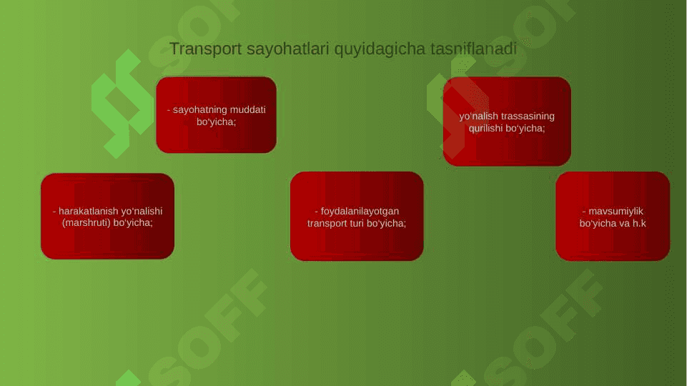 TURISTLARGA TRANSPORT XIZMAT KO‘RSATISH 5