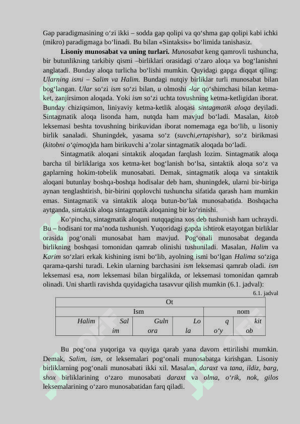 TIL BIRLIKLARI O‘RTASIDAGI MUNOSABATLAR 3