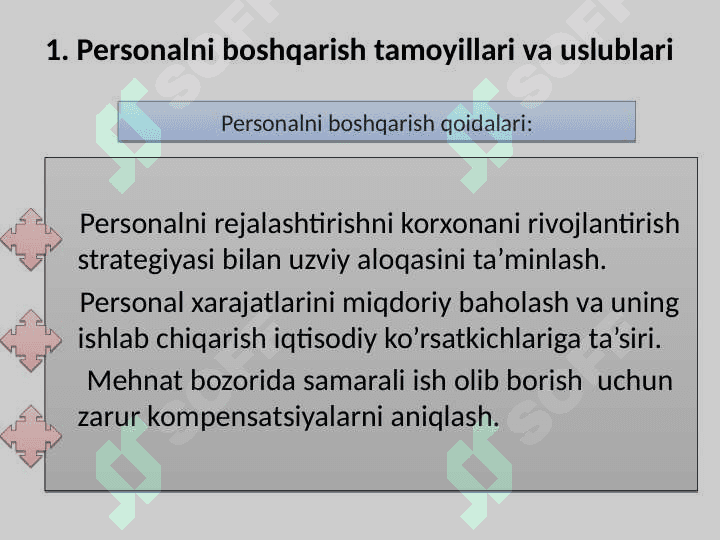BOSHQARUVNING MOHIYATI, PREDMETI VA USLUBI. 2