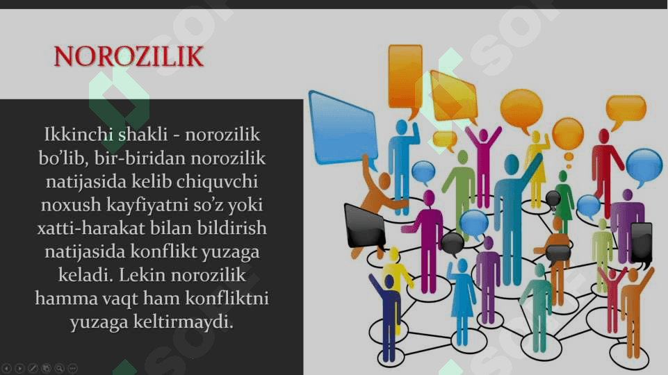 konfliktlarni asosiy turlari 8