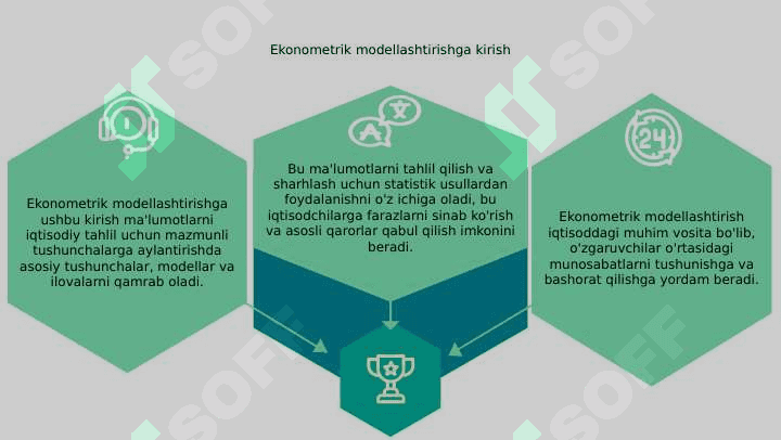 Ekonometrik modellashtirish 3