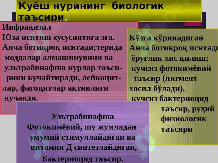 Қуёш нурларидан зарарланиш tibbiyotppt 5