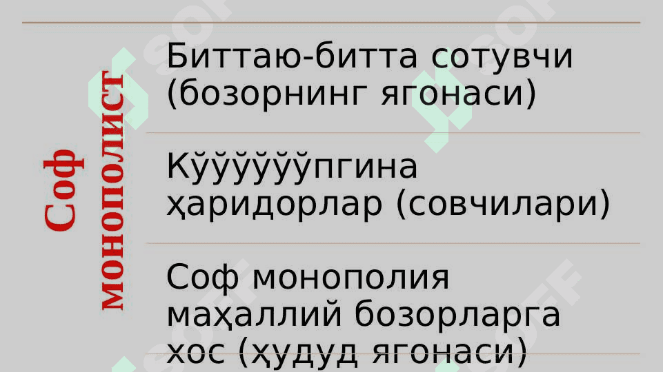 Рақобат ва МОНОПОЛИЯ 3