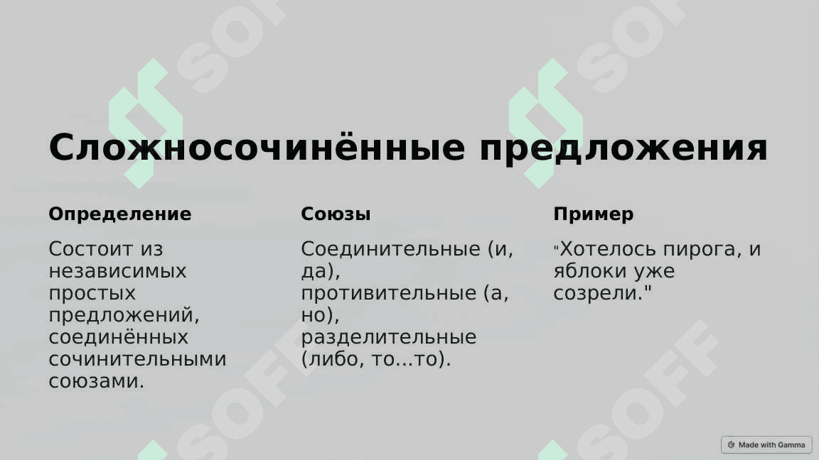 Сложные предложения в русском языкеСложные предложения в русском языке 3