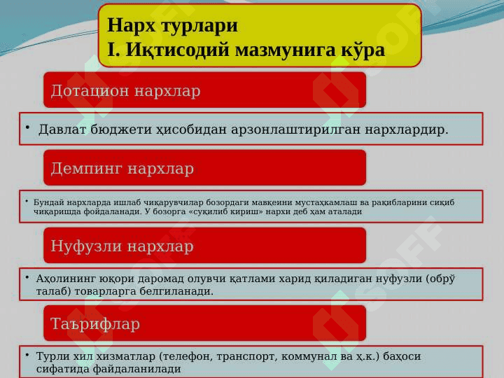 ИҚТИСОДИЁТДА НАРХ  ВА УНИНГ ШАКЛЛАНИШИ 7