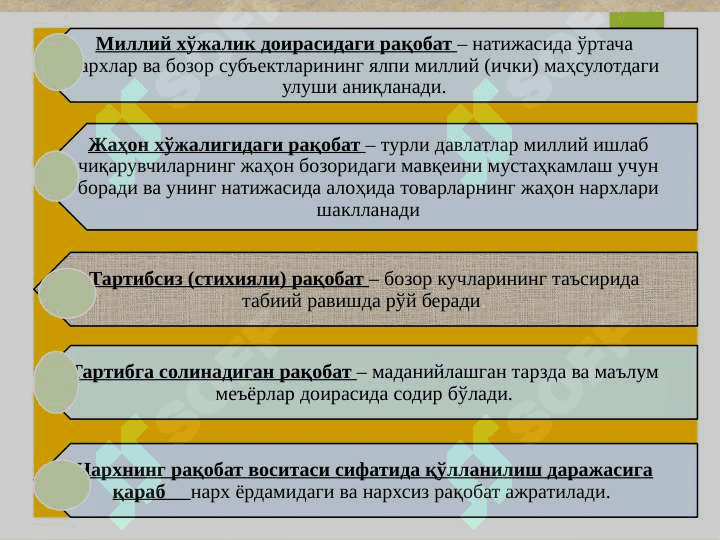 Рақобат ва монополия 7