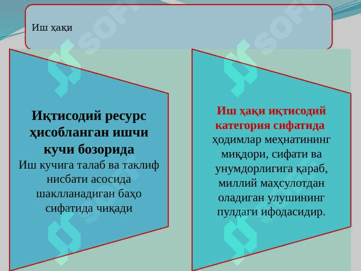 Омилли даромадлар ва иш ҳақининг шаклланиши. Ишчи кучи бозори ва бандлик 4