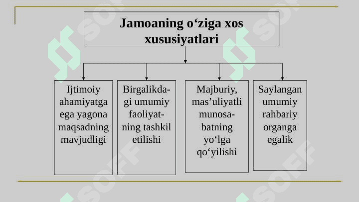 Jamoa tarbiya obyekti va subyekti sifatida. 6
