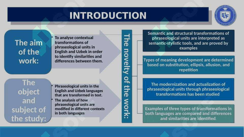 Contextual Transformations of Phraseological Units in the English and Uzbek Languages 4
