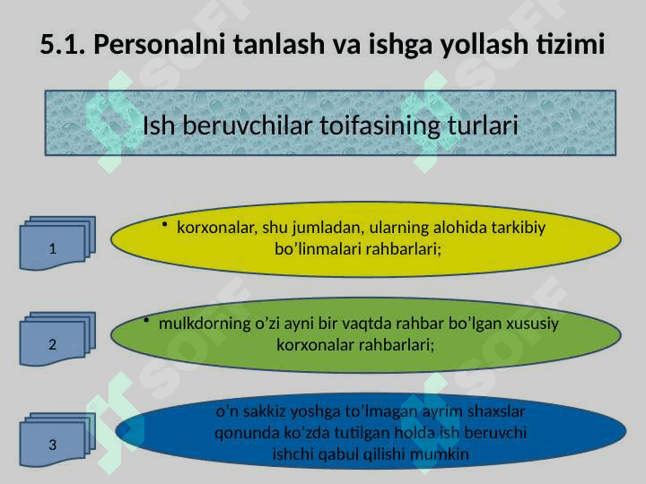 Personalni shakllantirish 2
