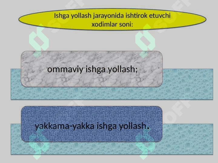 Personalni shakllantirish 5