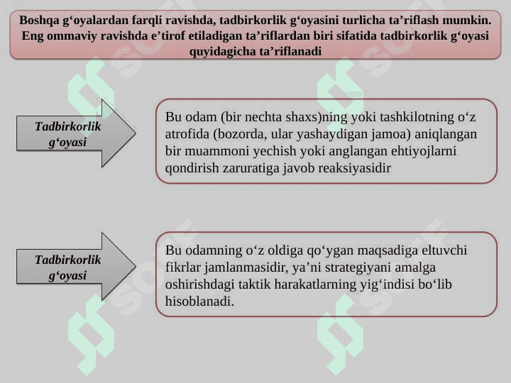 G‘oyalar generatsiyasi 3