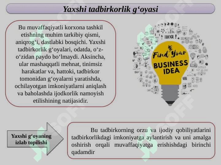 G‘oyalar generatsiyasi 4