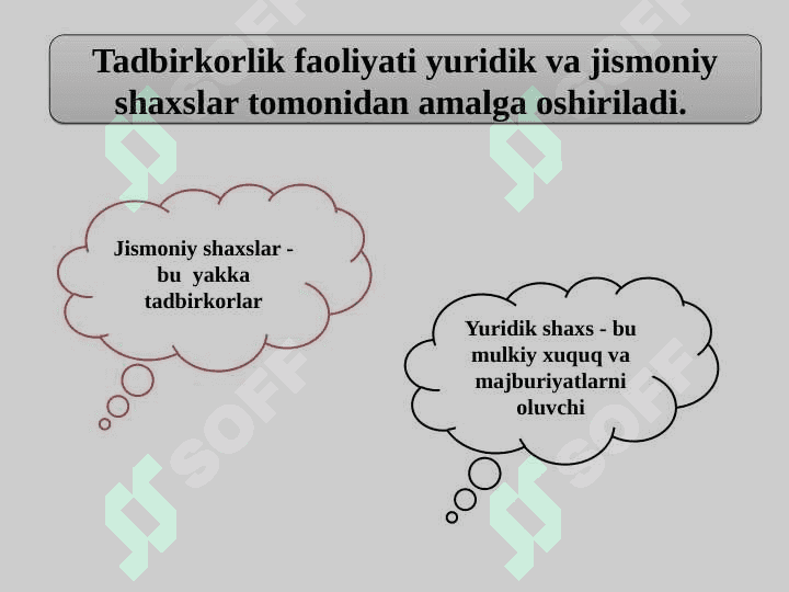 Tadbirkorlik turlari va shakllari 3