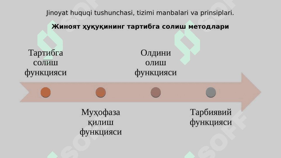 JINOYAT HUQUQINING ASOSIY TUSHUNCHALARI 6