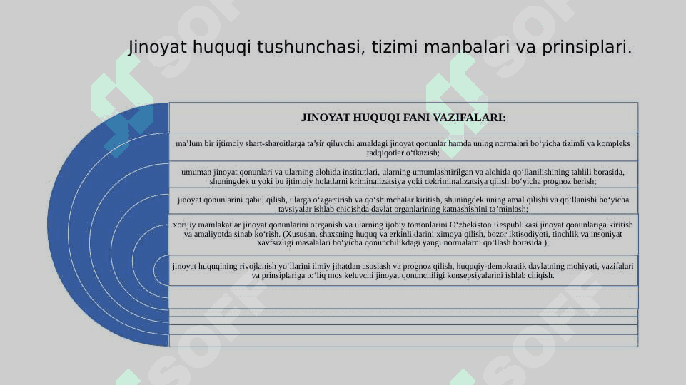 JINOYAT HUQUQINING ASOSIY TUSHUNCHALARI 7