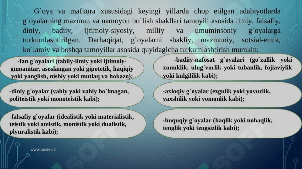 G’oyaning  asosiy xususiyatlari va turlari 5