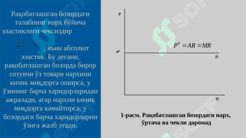 Қисқа ва узоқ муддатли оралиқда рақобатлашган бозорда фирма фаолияти 6