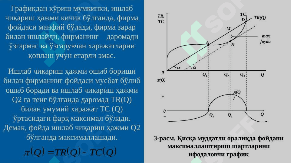 Қисқа ва узоқ муддатли оралиқда рақобатлашган бозорда фирма фаолияти 8