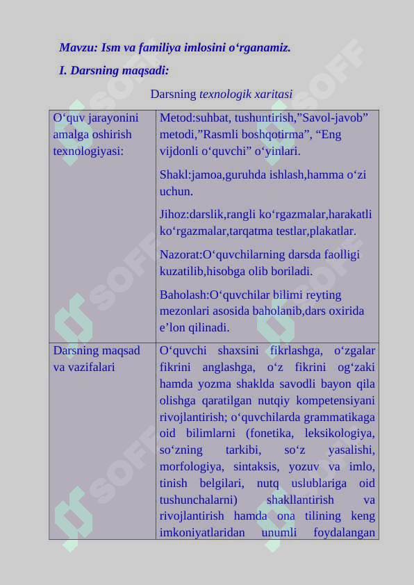 2-sinf ona tili dars ishlanma Ism va familiya imlosini o‘rganamiz mavzusida 2