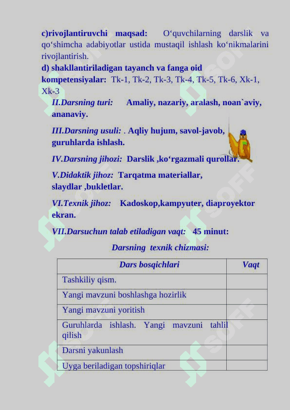2-sinf ona tili dars ishlanma Ism va familiya imlosini o‘rganamiz mavzusida 4