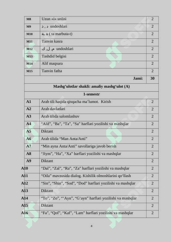 Sillabus Xorijiy sharq tili (arab tili) 4
