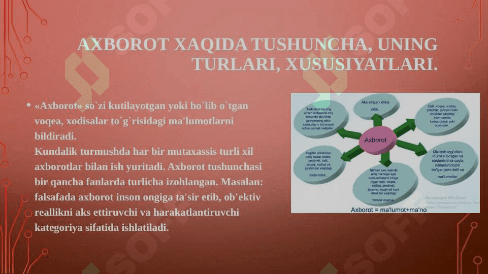 Axbarot turlari va uning ishonchliligi 3