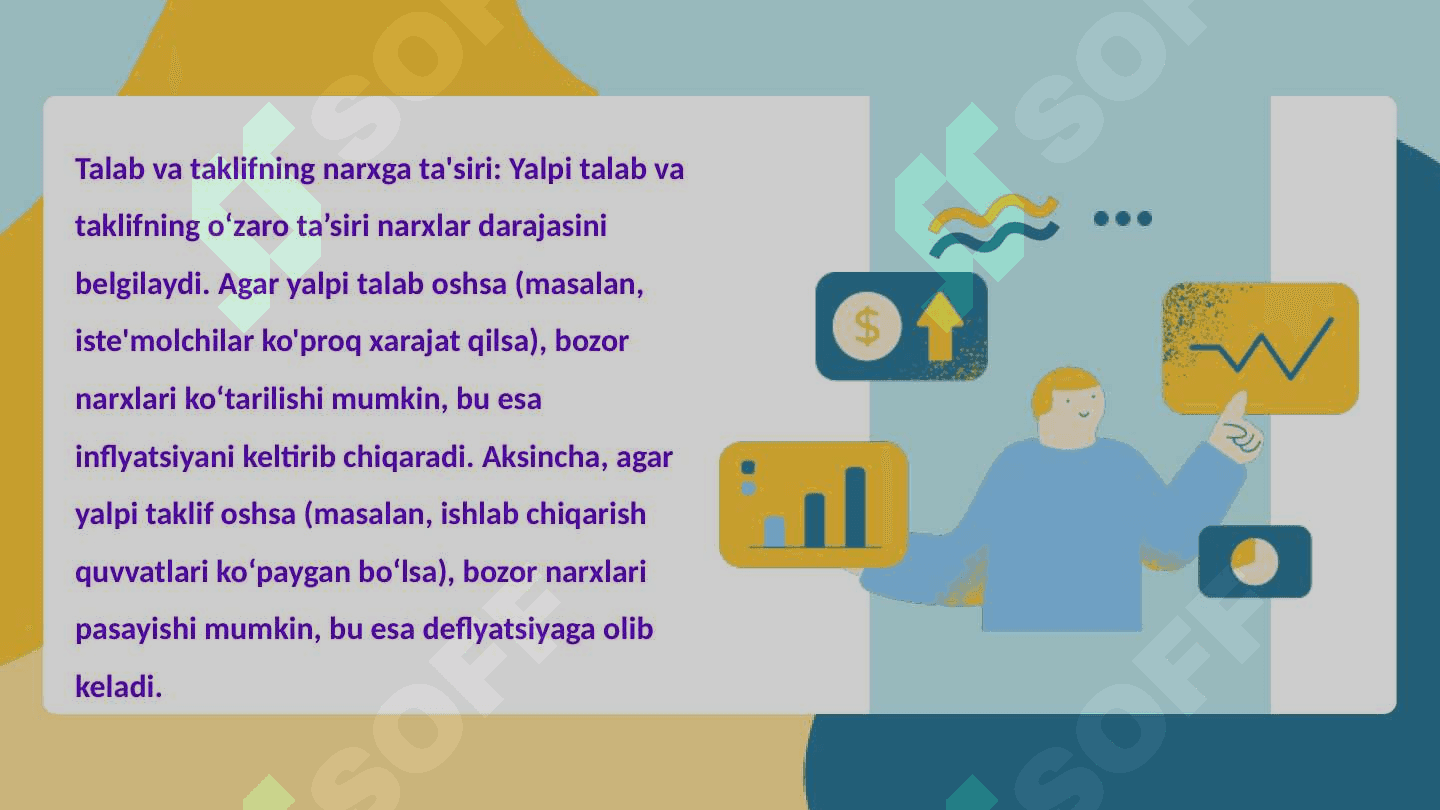 Yalpi talab va taklif 4