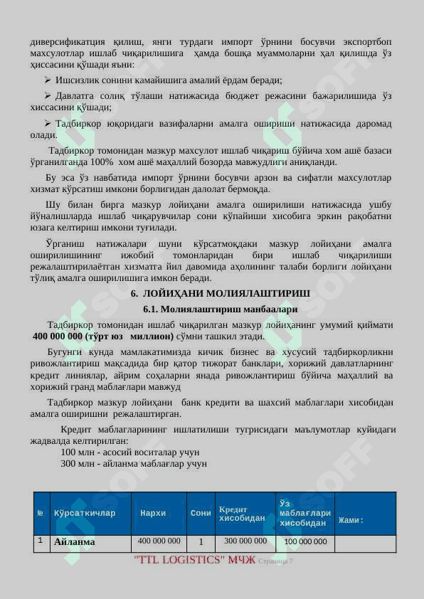 Kuryerlik xizmati biznes reja 7