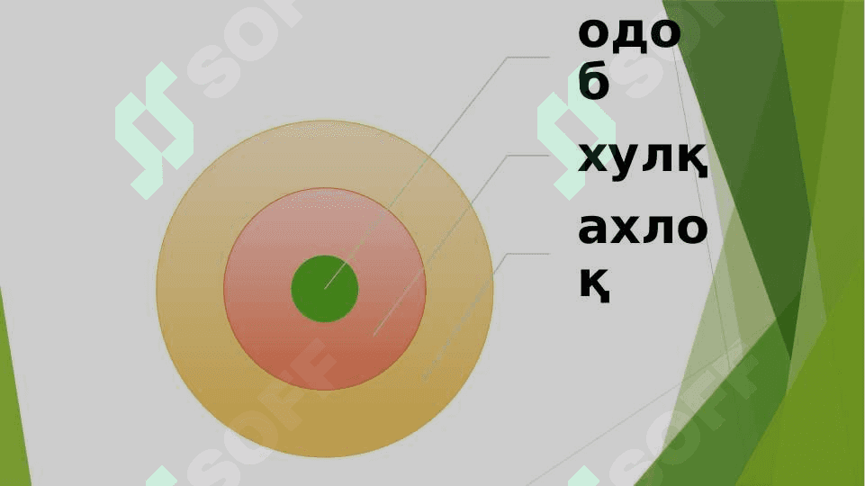 Ахлоқий қадриятлар 6